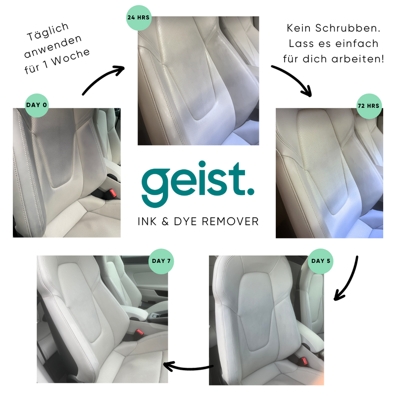 Tinten- und Farbstoffentferner 200 ml